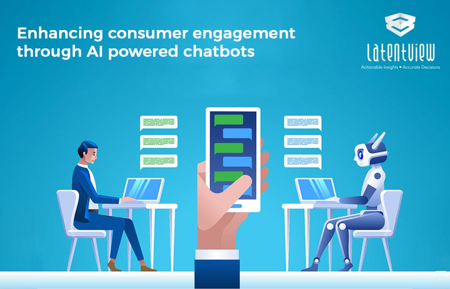 Chatbots and AI-Powered Customer Service: Enhancing the Retail Experience