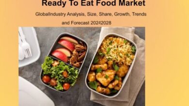 Convenience and Ready-to-Eat Food Options: A Game Changer in the US Retail Sector